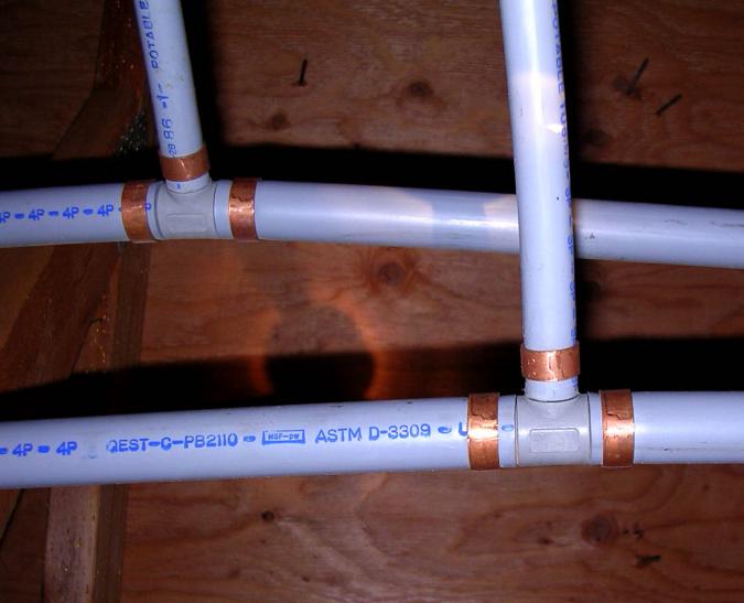 Image of pipes